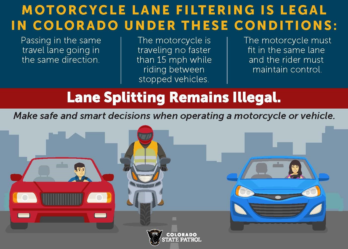 Explanation of lane filtering law in Colorado.