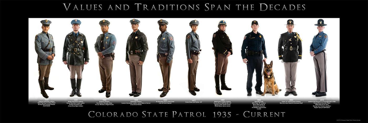 CSP Uniform History